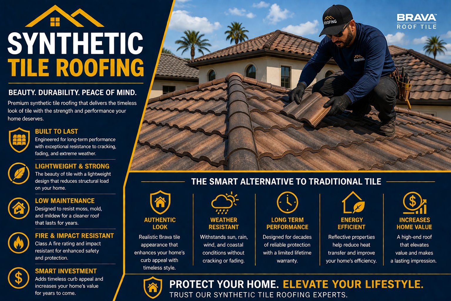 Synthetic Tile Roofing West Hollywood